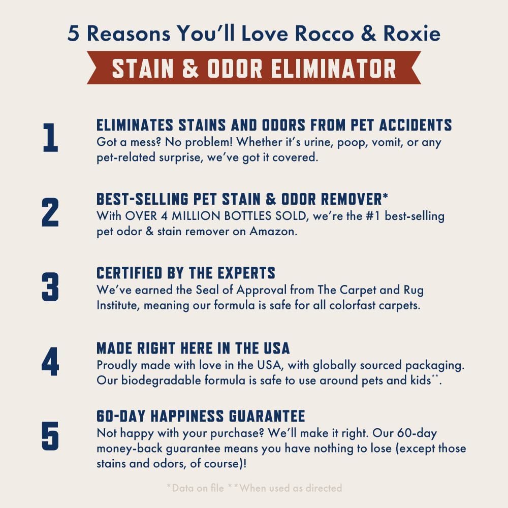 Rocco & Roxie Supply Co. Stain & Odor Eliminator for Strong Odor - Enzyme Pet Odor Eliminator for
