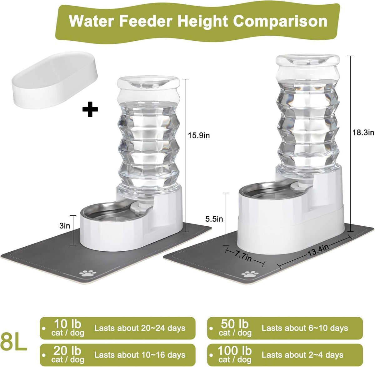 RIZZARI Large Water Dispenser for Dogs: 9L Automatic Stainless Steel Gravity Raised Pet Feeder for