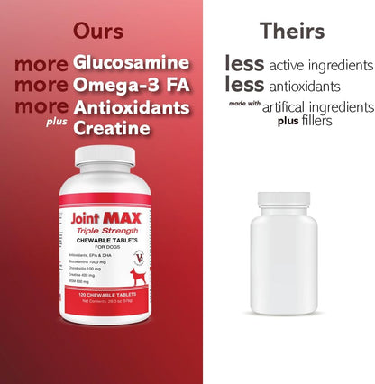 PHS Joint MAX Triple Strength (TS) Chewable Tablets for Dogs - Glucosamine, Chondroitin, MSM