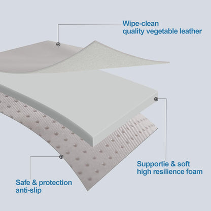 Dog Mat,19"x 30"Dogs Crate Pad,Indoor Non-Slip & Waterproof Dog Mat,Easy Wipe Clean in
