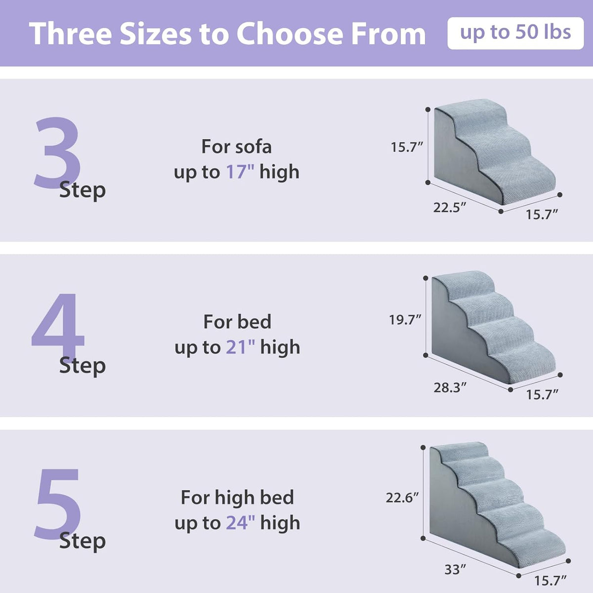 Dog Steps for Bed, 4-Steps Dog Ramp for Bed, Pet Stairs with Highly Supportive Foam and Non-Slip