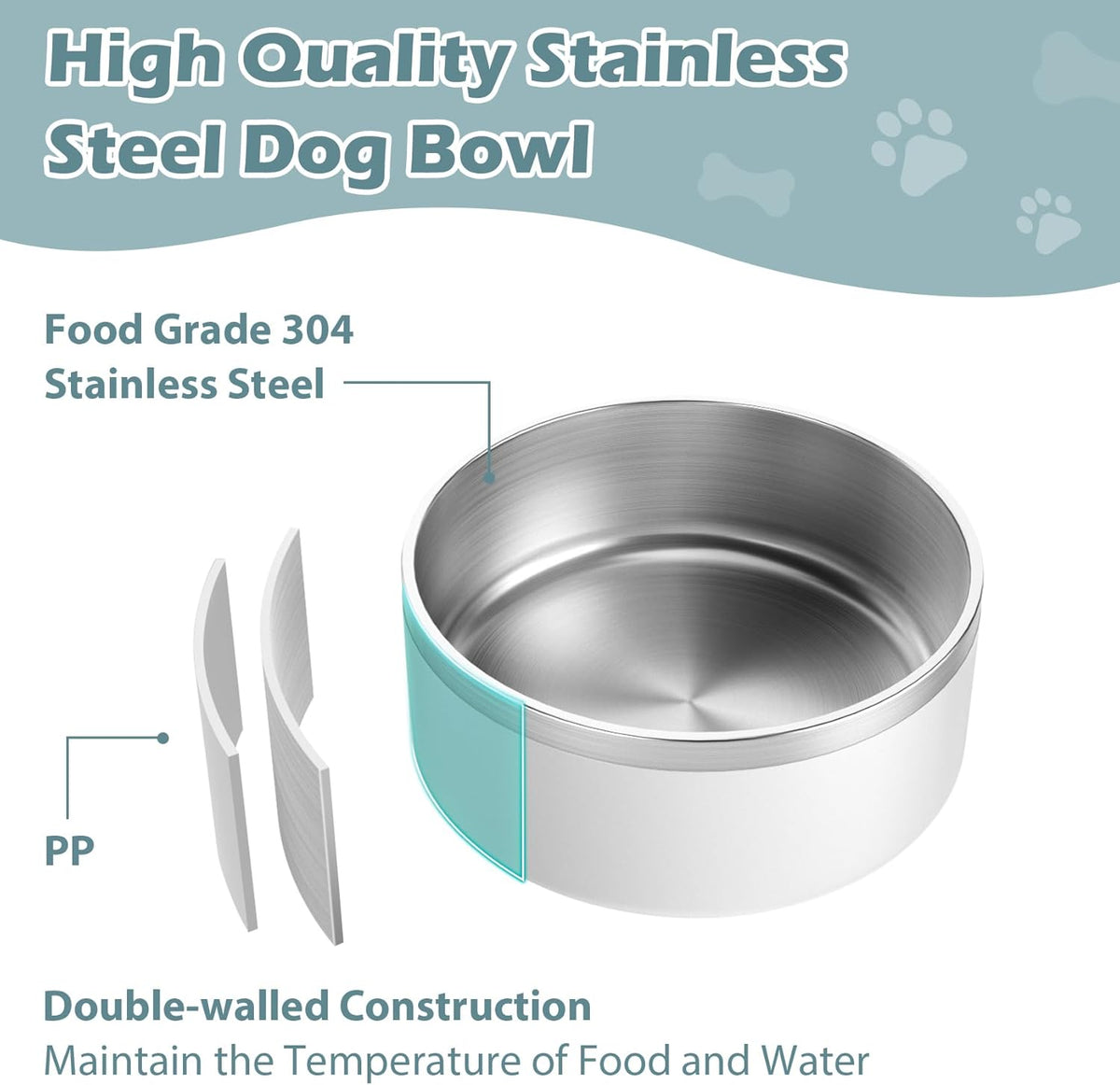 LIANLAI Dog Bowls Large Sized Dishes, Rust-Resistant Stainless Steel Dog Bowls, No Spill Pet Water