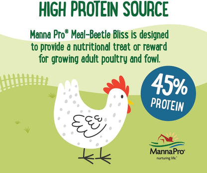 Manna Pro Farmhouse Favorites Beetle Bliss Poultry Treat – Blend of Mealworms and Beetles – All