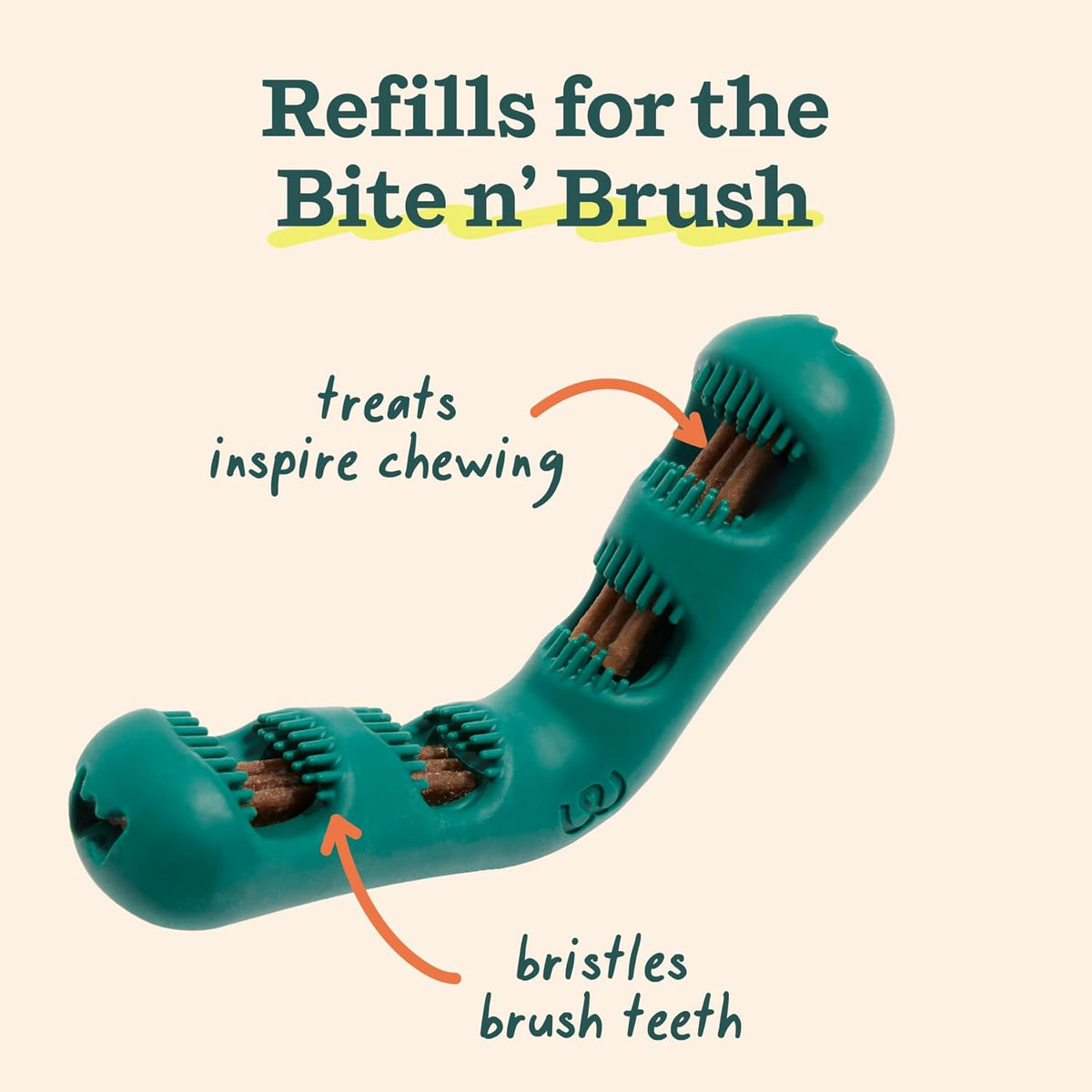WOOF - Bite n' Brush Refills for The Dog Toothbrush Toy - Scrub Plaque and Tartar from Your Dog's