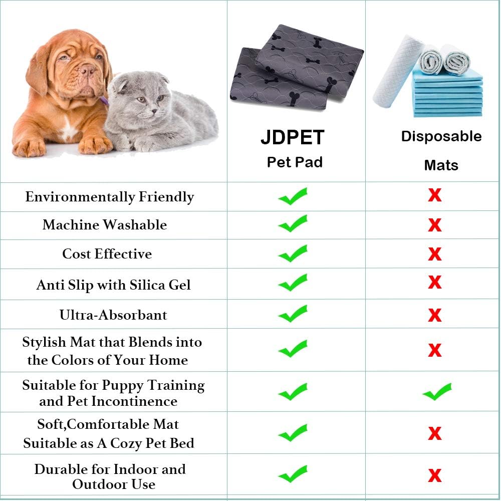 Washable Dog Pee Pads with Free Grooming Gloves,Non Slip Dog Mats with Great Urine