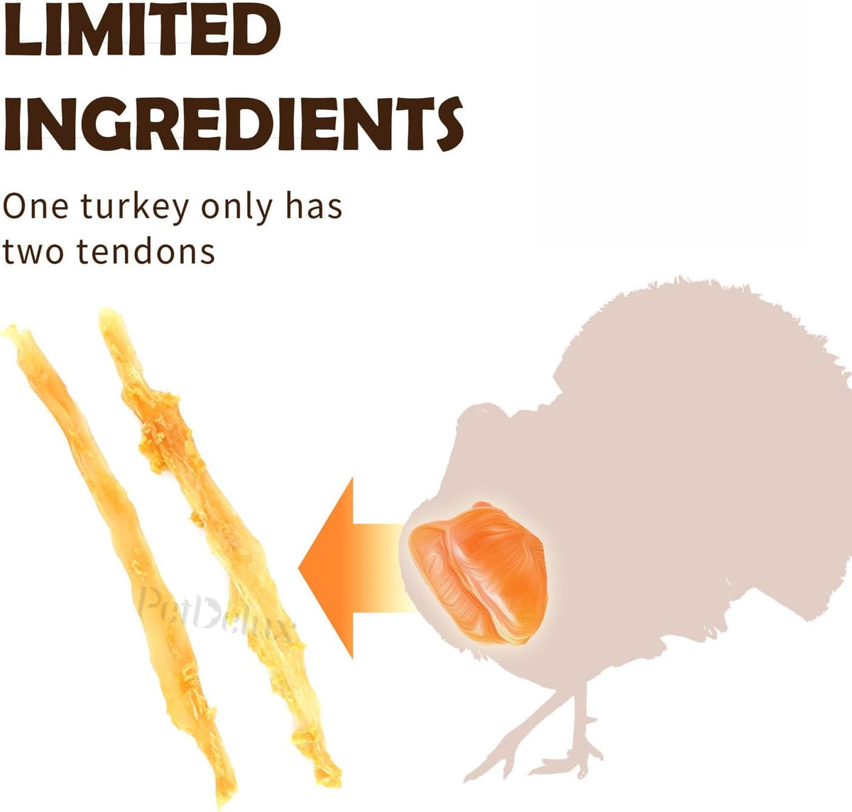 iPaw Turkey Tendons for Dogs, 100% Turkey and US Sourced Raw Material, Hypoallergenic, All Natural