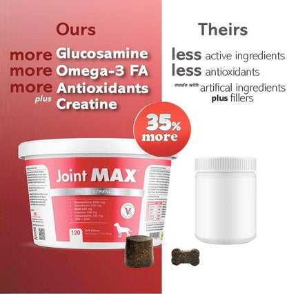 TS Joint Supplement Vet Formulated Pain & Inflammation Relief Treats Hip Dysplasia & Arthritis