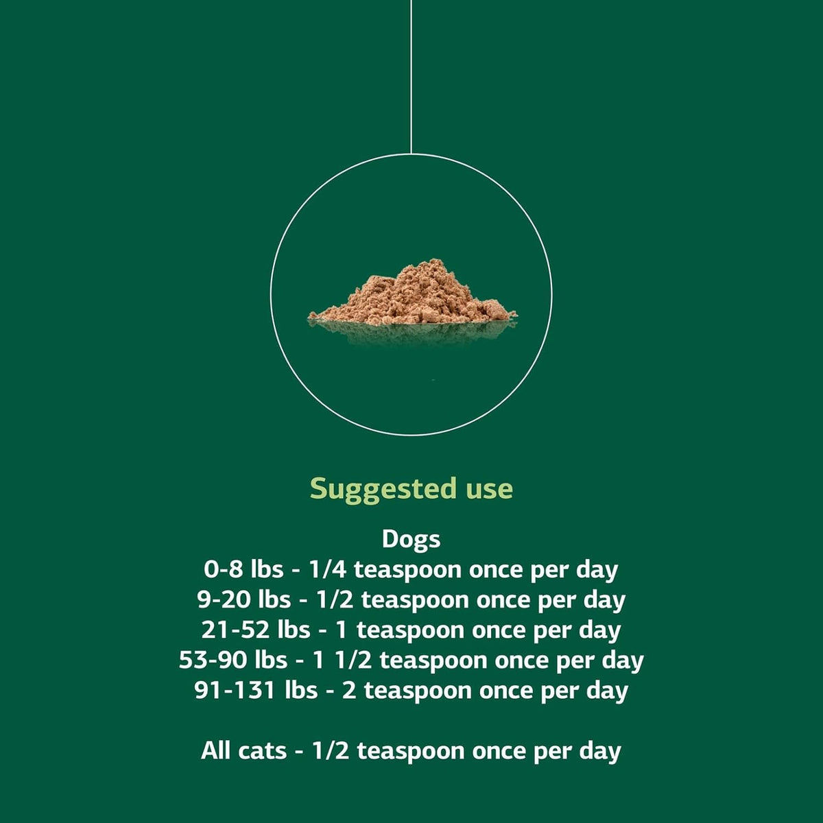 Standard Process Mushroom Complex for Dogs & Cats - Immune Support Supplement with Bovine Colostrum
