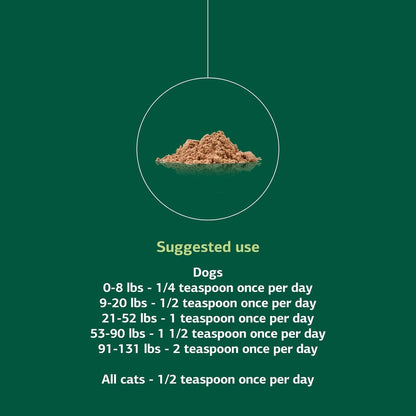 Standard Process Mushroom Complex for Dogs & Cats - Immune Support Supplement with Bovine Colostrum