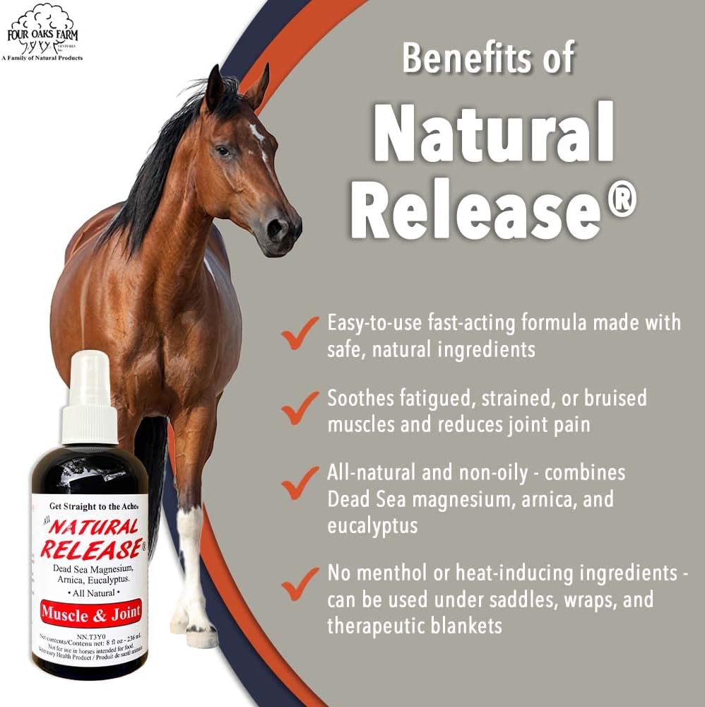 Natural Release Muscle Spray Treatment - Horse Liniment for Sore Muscles, Joint Pain, Tendon &