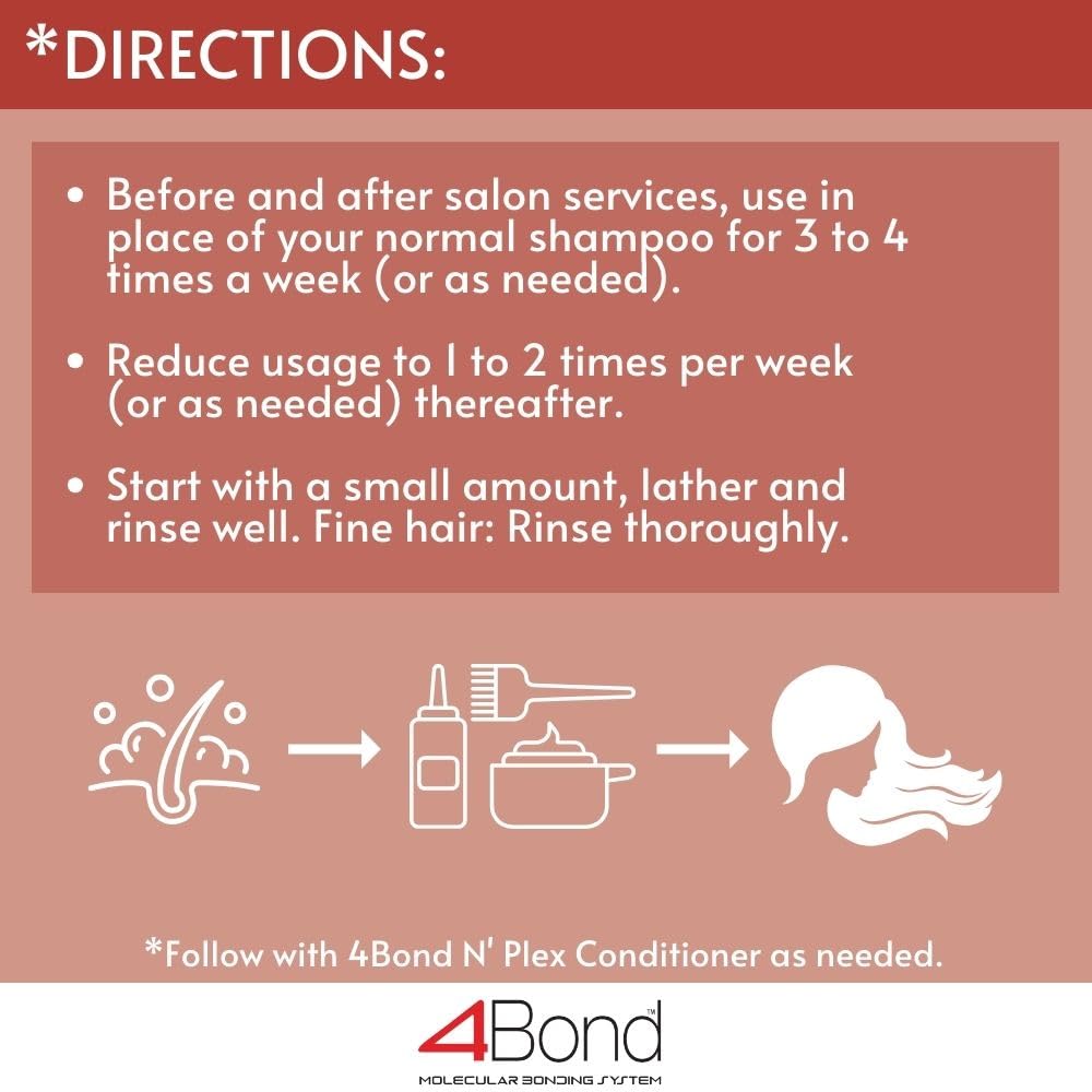 POWERTOOLS 4BOND Bond Building Shampoo | Restore Damaged Hair | Contains Advanced Polymers