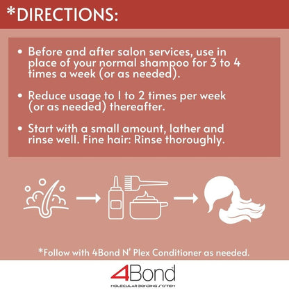 POWERTOOLS 4BOND Bond Building Shampoo | Restore Damaged Hair | Contains Advanced Polymers