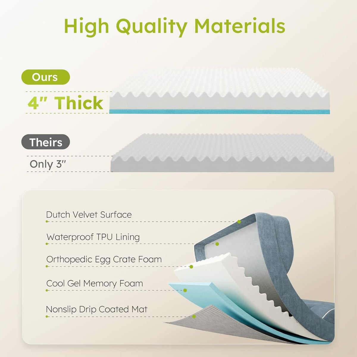 Extra Large Dog Bed, Orthopedic XL Dog Bed with Cooling Gel Memory Foam, Waterproof Pet Bed with