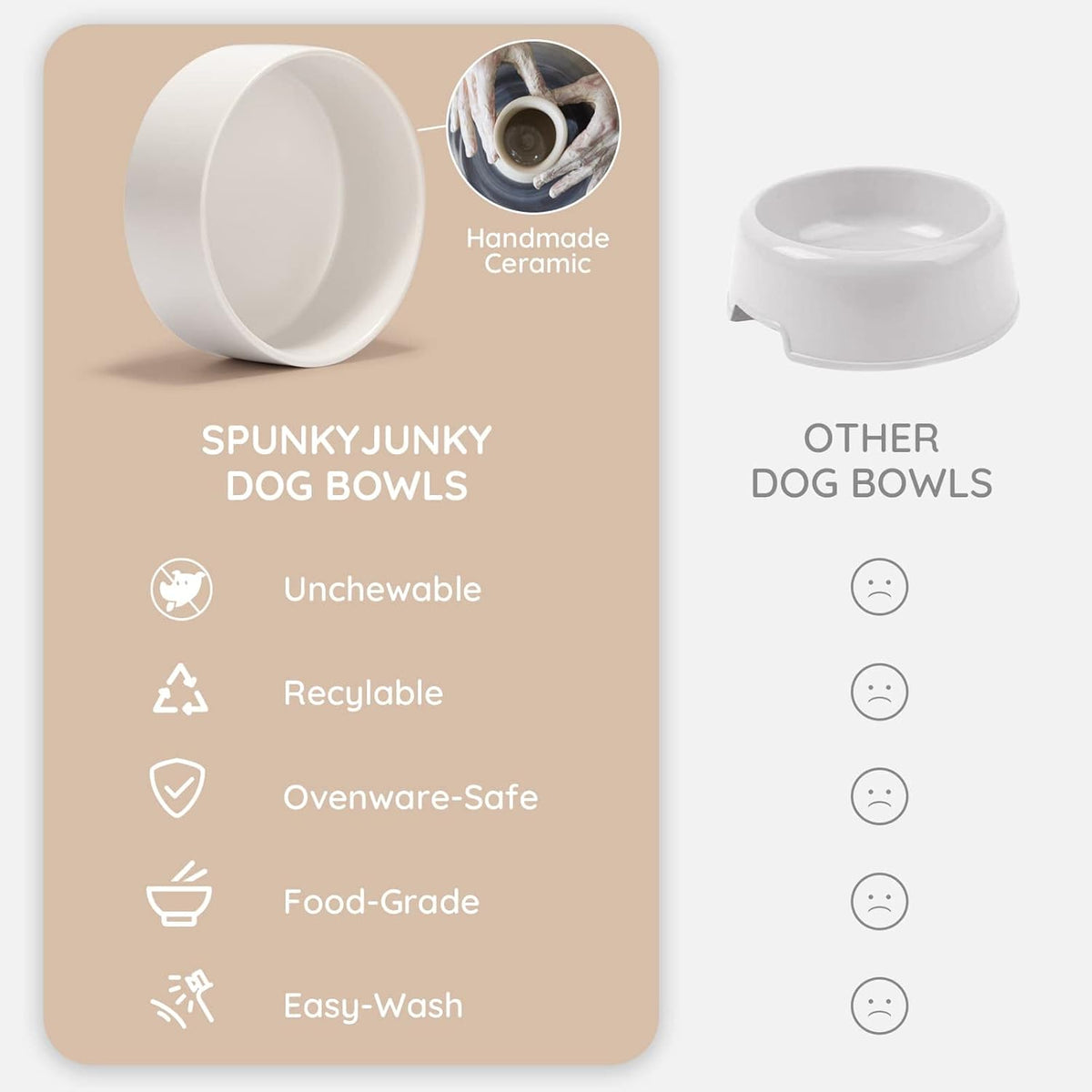 SPUNKYJUNKY Ceramic Dog and Cat Bowl Set with Wooden Stand, Modern Cute Weighted Food Water Set for