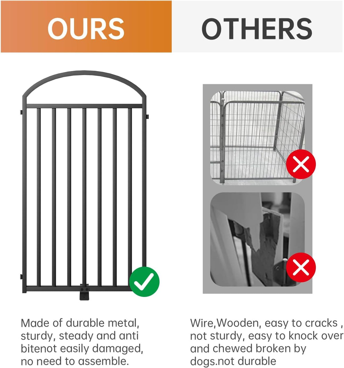 8 Panles Full Matel Freestanding Dog Gates with Door, 192"Extra Wide 36"Tall Free Standing Dog Pet