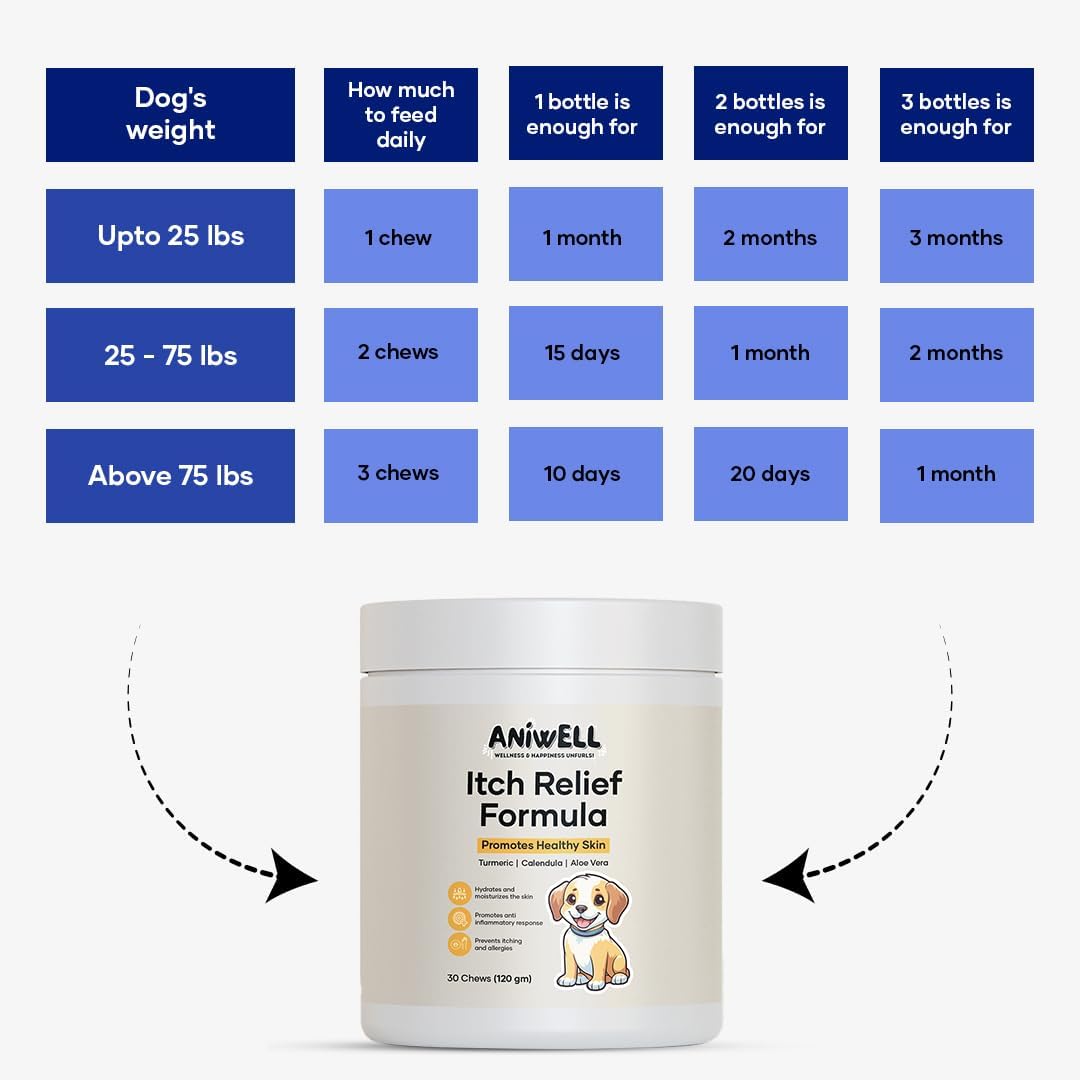 Itch Relief Chews for Dogs – Vitamin E & Borage Oil Supplement – Packed with Beneficial Fatty Acids