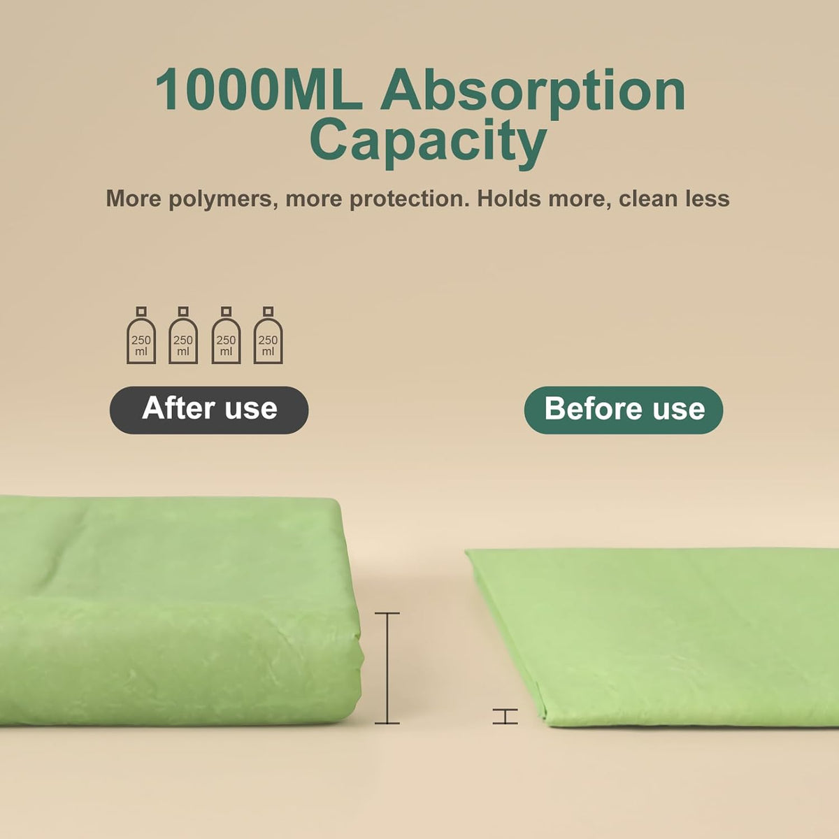 Dog Pee Pads with Adhesive Strips 50Count, 19"X30" Extra Large Disposable Pee Pads for Dogs