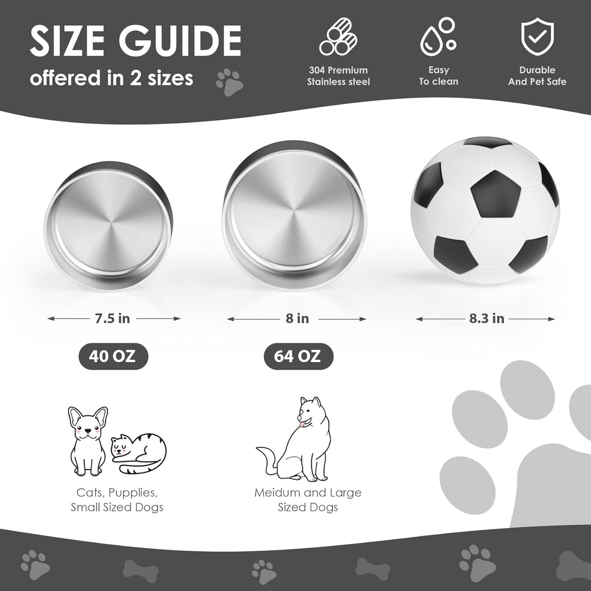 IKITCHEN Dog Bowl for Food and Water, 40 Oz Stainless Steel Pet Feeding Bowl, Durable Non-Skid