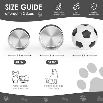 IKITCHEN Dog Bowl for Food and Water, 40 Oz Stainless Steel Pet Feeding Bowl, Durable Non-Skid