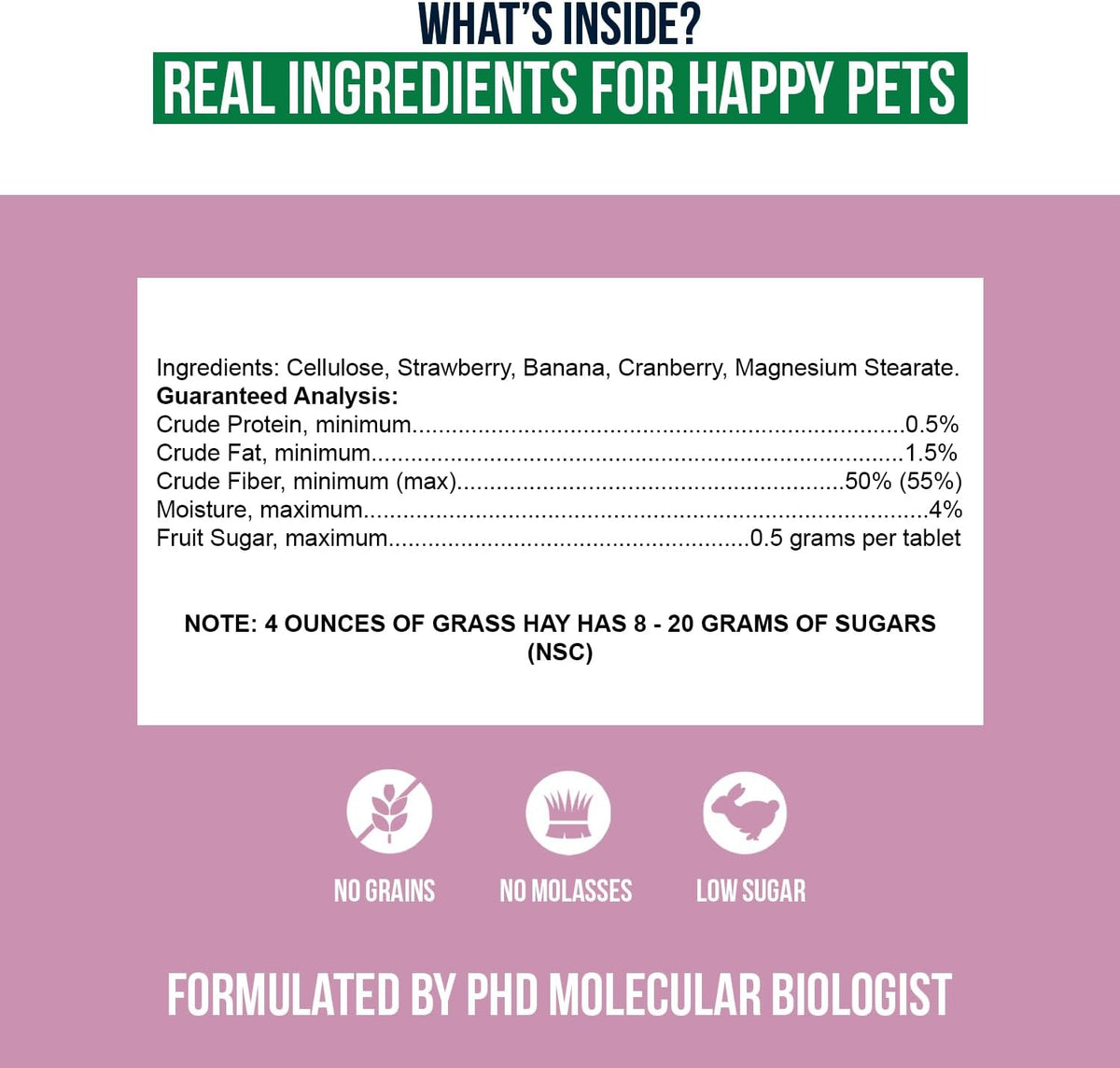 Sherwood Pet Health Snackies for Chinchillas, Rabbits & Guinea Pigs, Grain-Free, Real Fruit, Low
