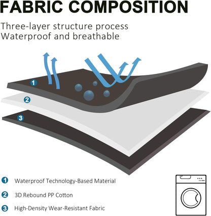 BDEUS 43x25In Large Size Outdoor Dog Bed, Waterproof & Portable Camping Travel Pet Mat, Easy to