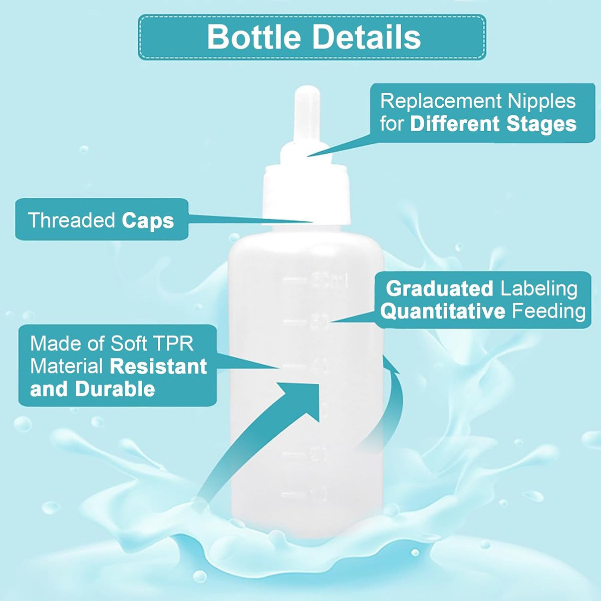 60ml Pet Feeding Bottle kit, pet Feeding Tool, Newborn Animal Feeder Practical, Replacement Pet