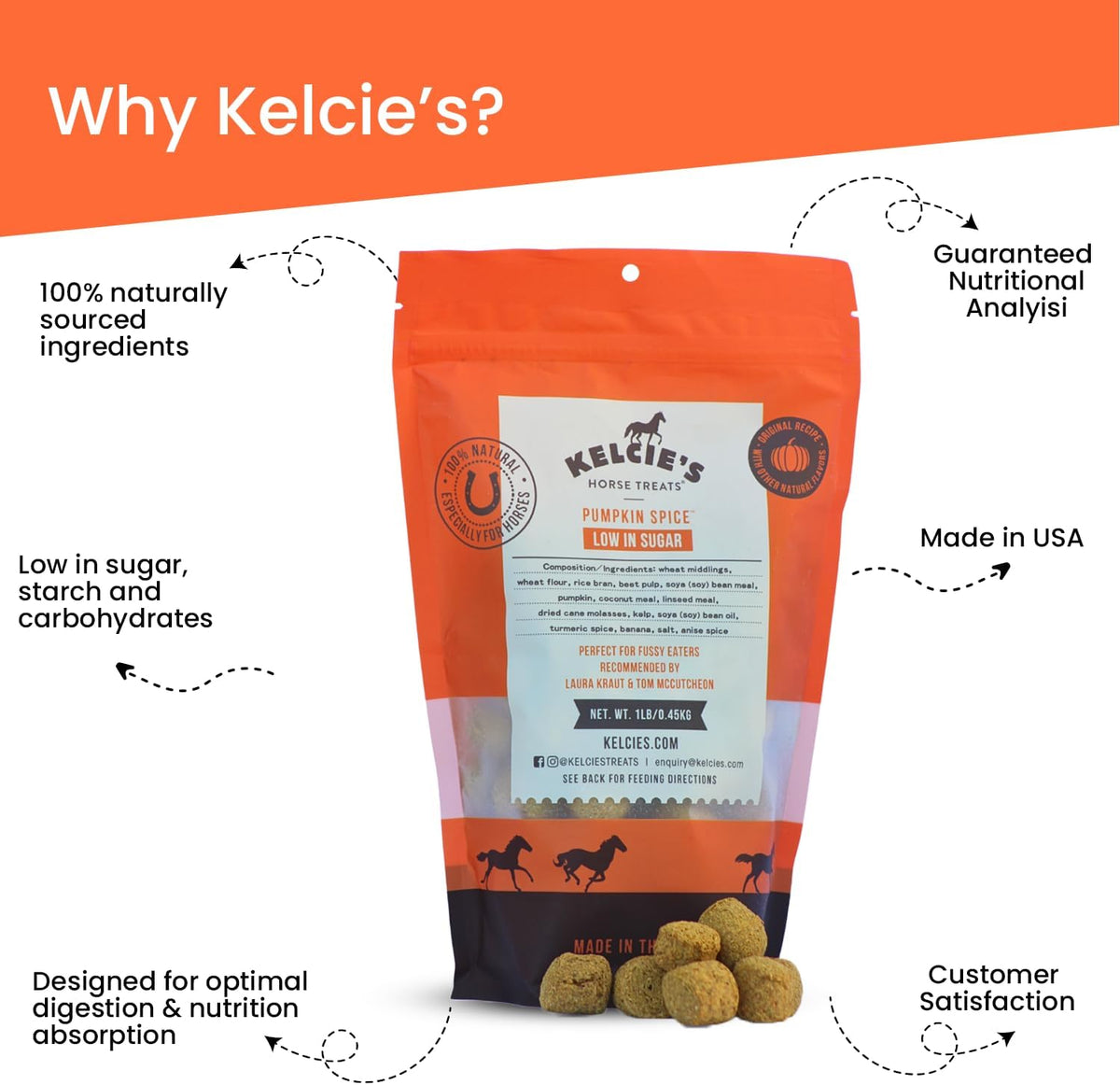 Horses Treats - Low Sugar, Starch, and Carbohydrates | Healthy Treats for Horse Supports Superior