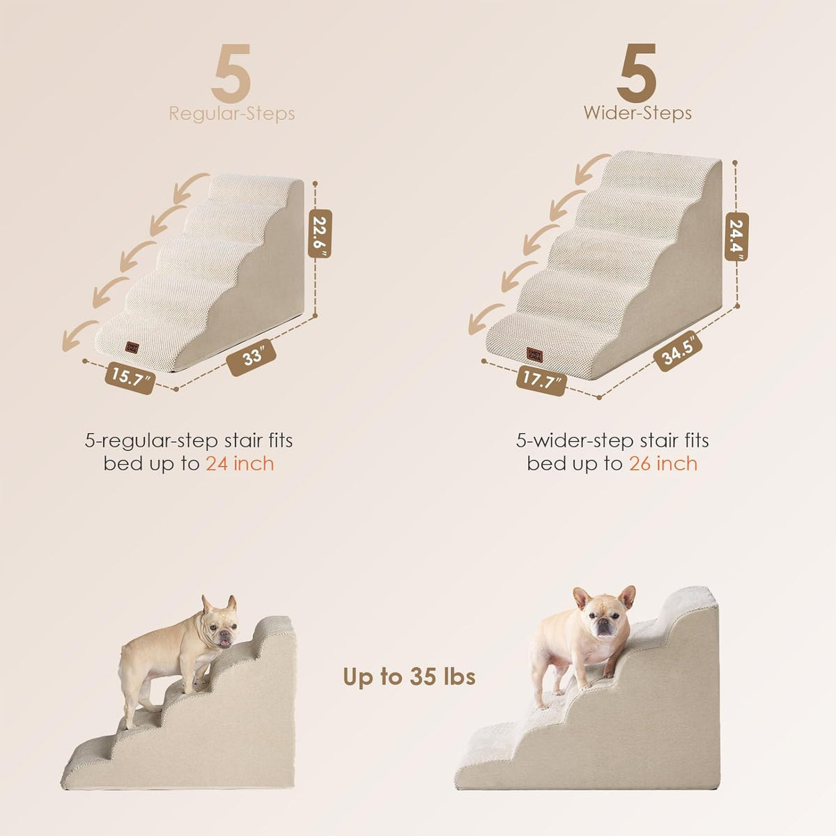 EHEYCIGA Curved Dog Stairs Ramp for High Beds, 5-Step Extra Wide Dog Steps for Small Dogs and Cats