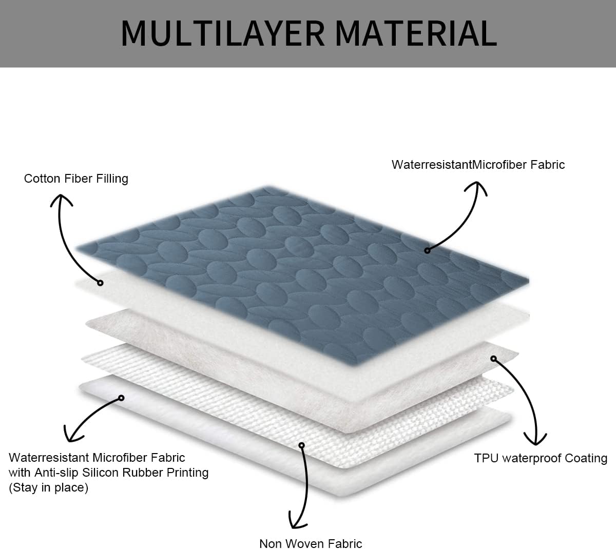 Ameritex Pet Bed Cover Dog Bed Blanket for Sofa and Furniture Waterproof New Pattern Design (40x50