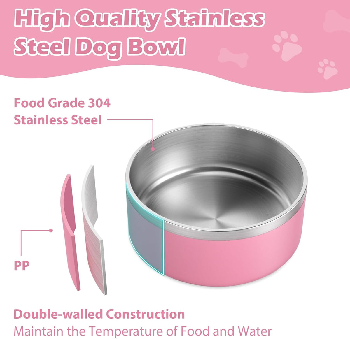 LIANLAI Dog Bowls Large Sized, Rust-Resistant Stainless Steel Dog Bowls, Non Slip Puppy Dishes