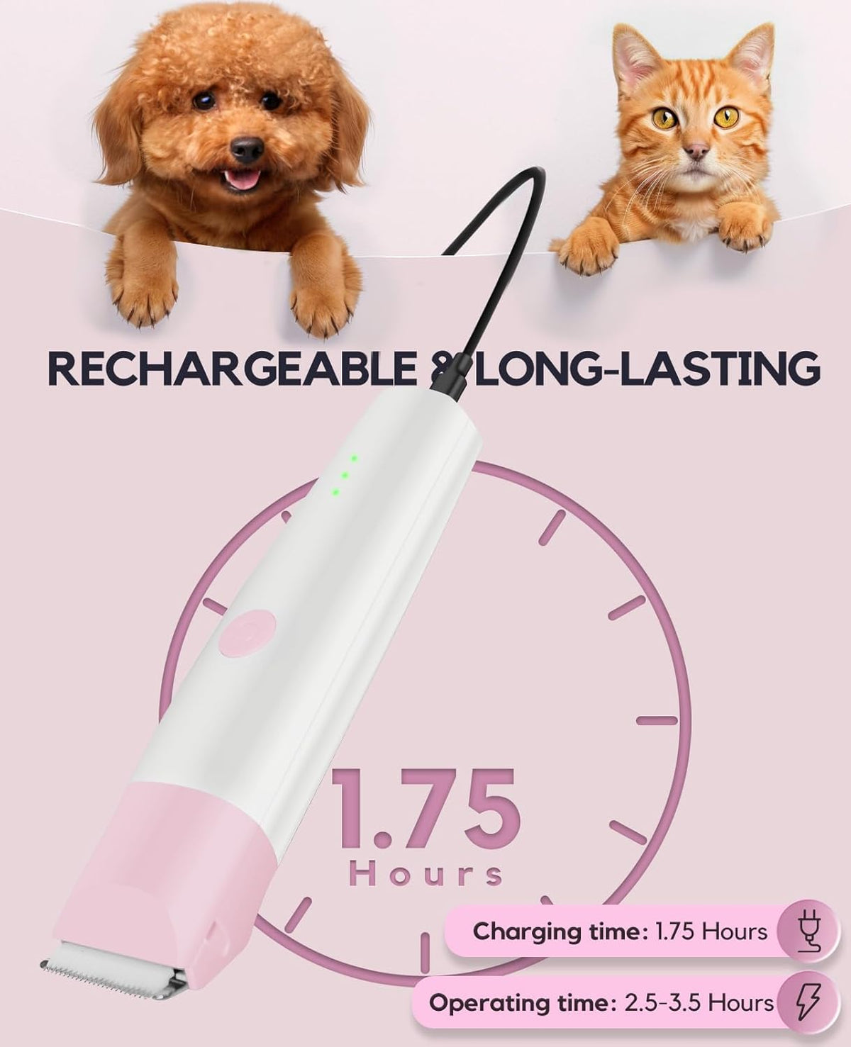 Dog Clippers Grooming Kit, 4 in 1 Quiet Cordless Dog Paw Trimmer & Nail Grinder, Small Cat Clippers