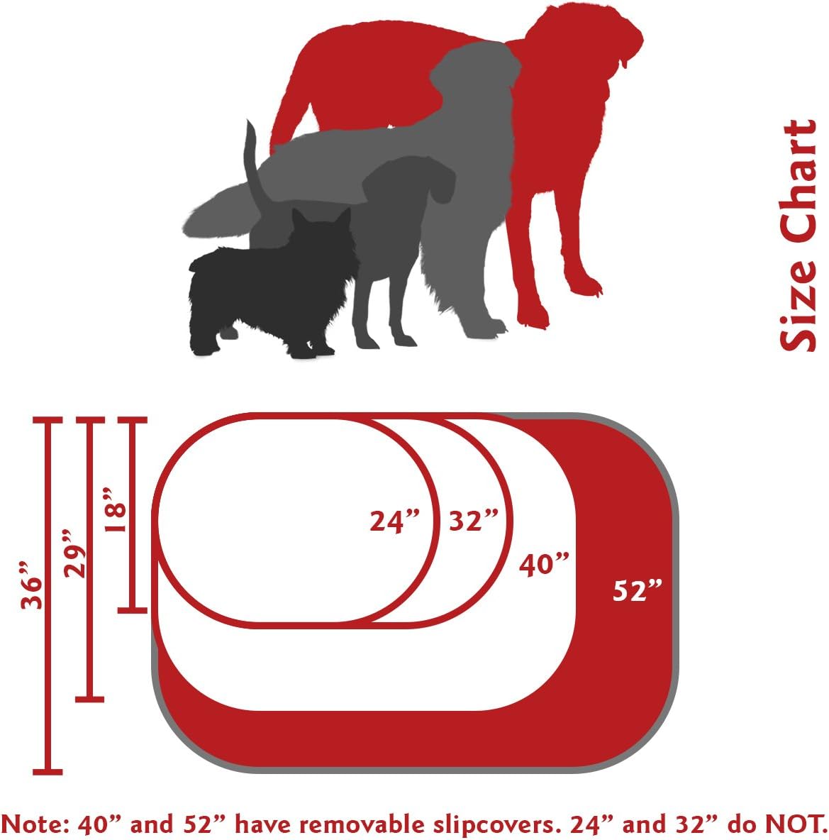 Majestic Pet 52 Inch Suede Calming Dog Bed Washable 52x35x11 (Inch) – Cozy Soft Round Donut Dog Bed