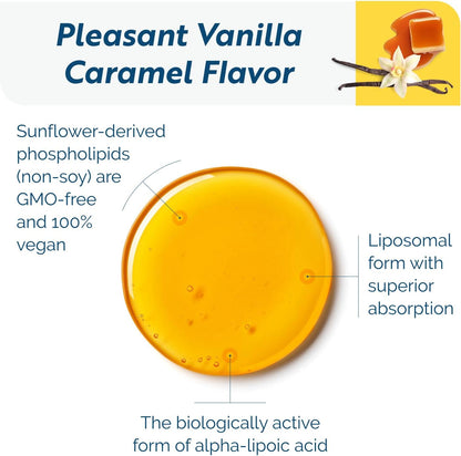 Researched Nutritionals C-RLA - Liposomal Vitamin C with R Lipoic Acid to Support Detox - Vegan &