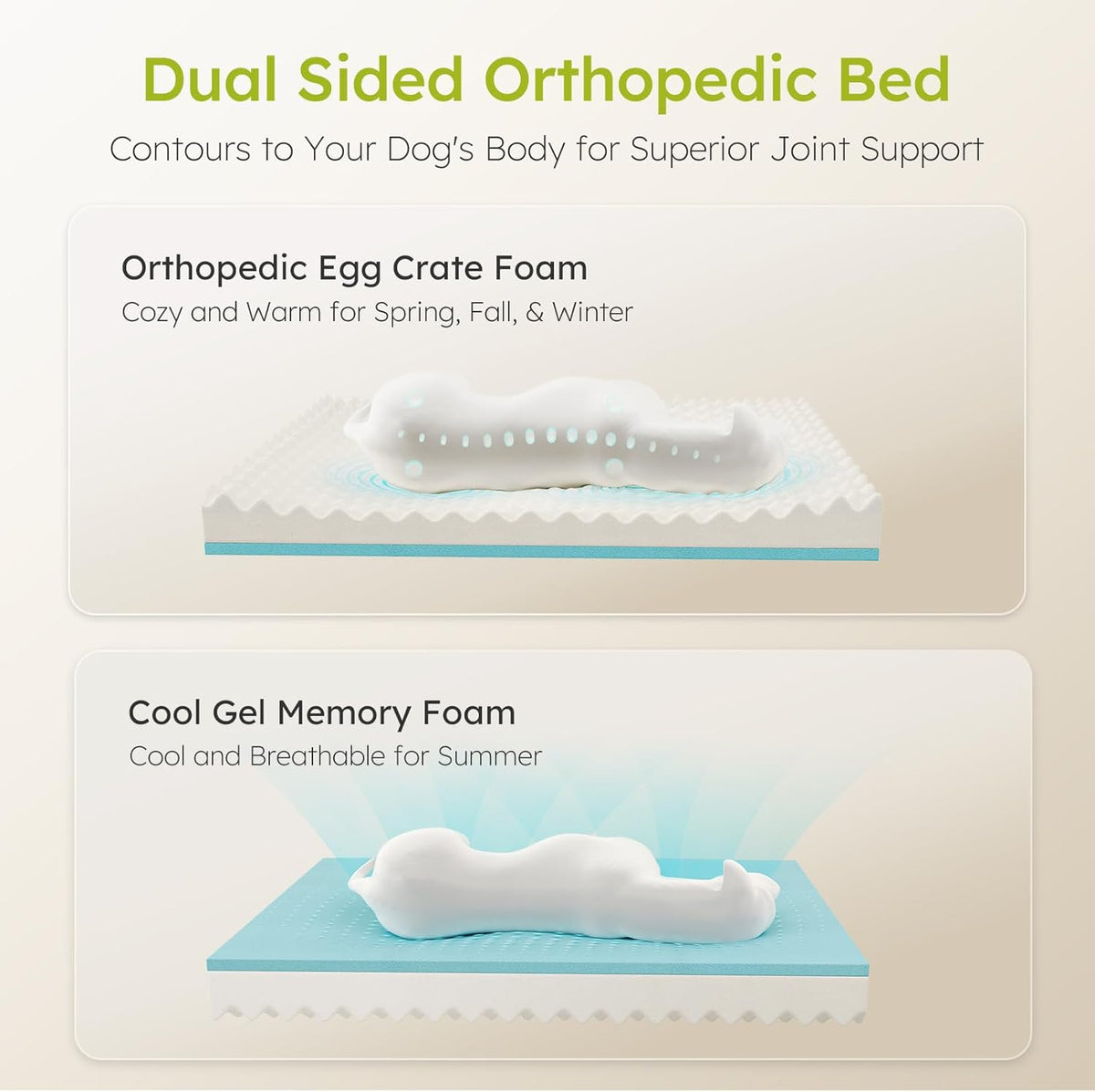 XXL Dog Bed for Extra Large Dogs, Giant Orthopedic Dog Bed with Cooling Gel Memory Foam, Waterproof