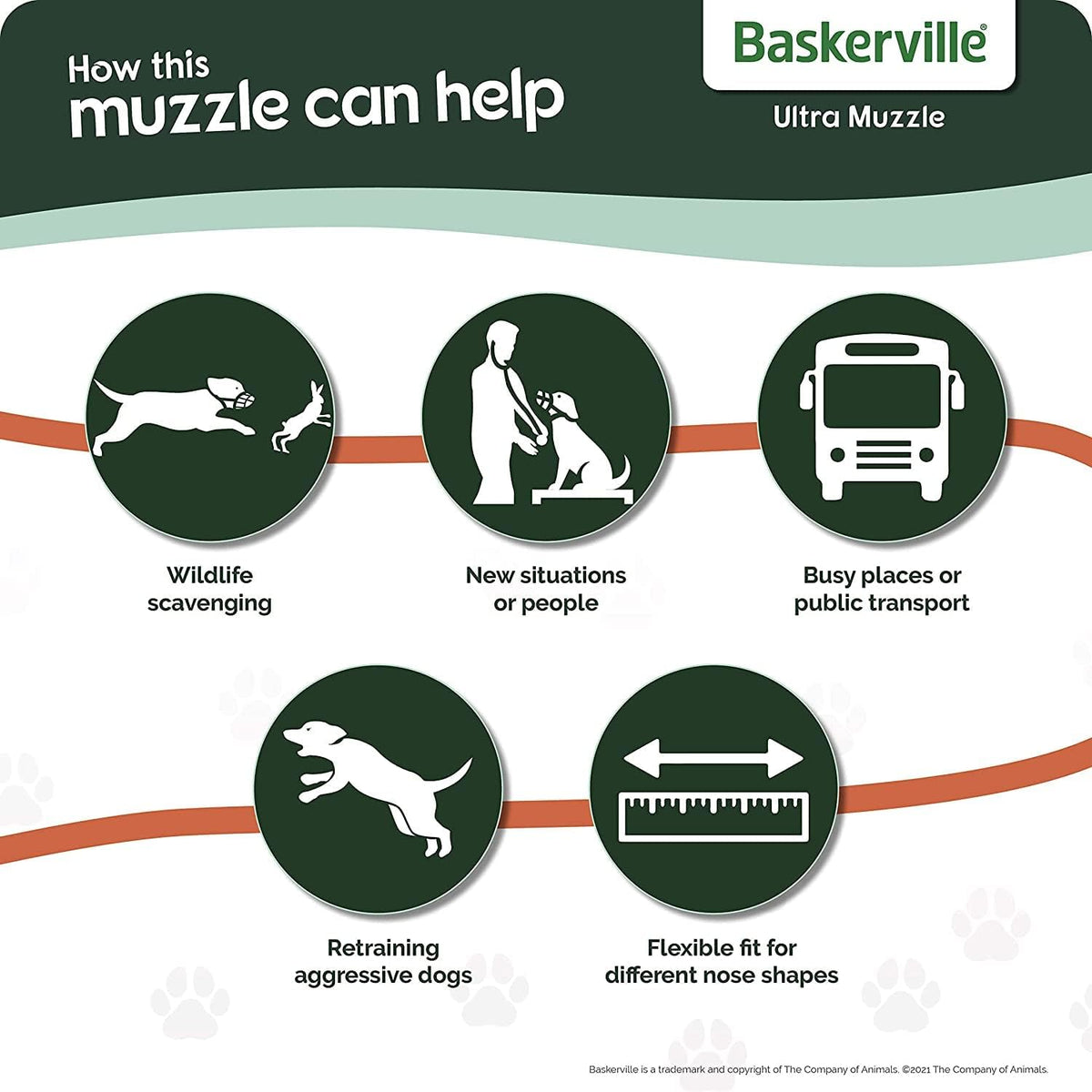BASKERVILLE ULTRA MUZZLE - Patented Humane Design, Breathable, Dog can Pant and Drink, Adjustable
