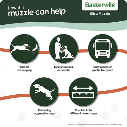 BASKERVILLE ULTRA MUZZLE - Patented Humane Design, Breathable, Dog can Pant and Drink, Adjustable