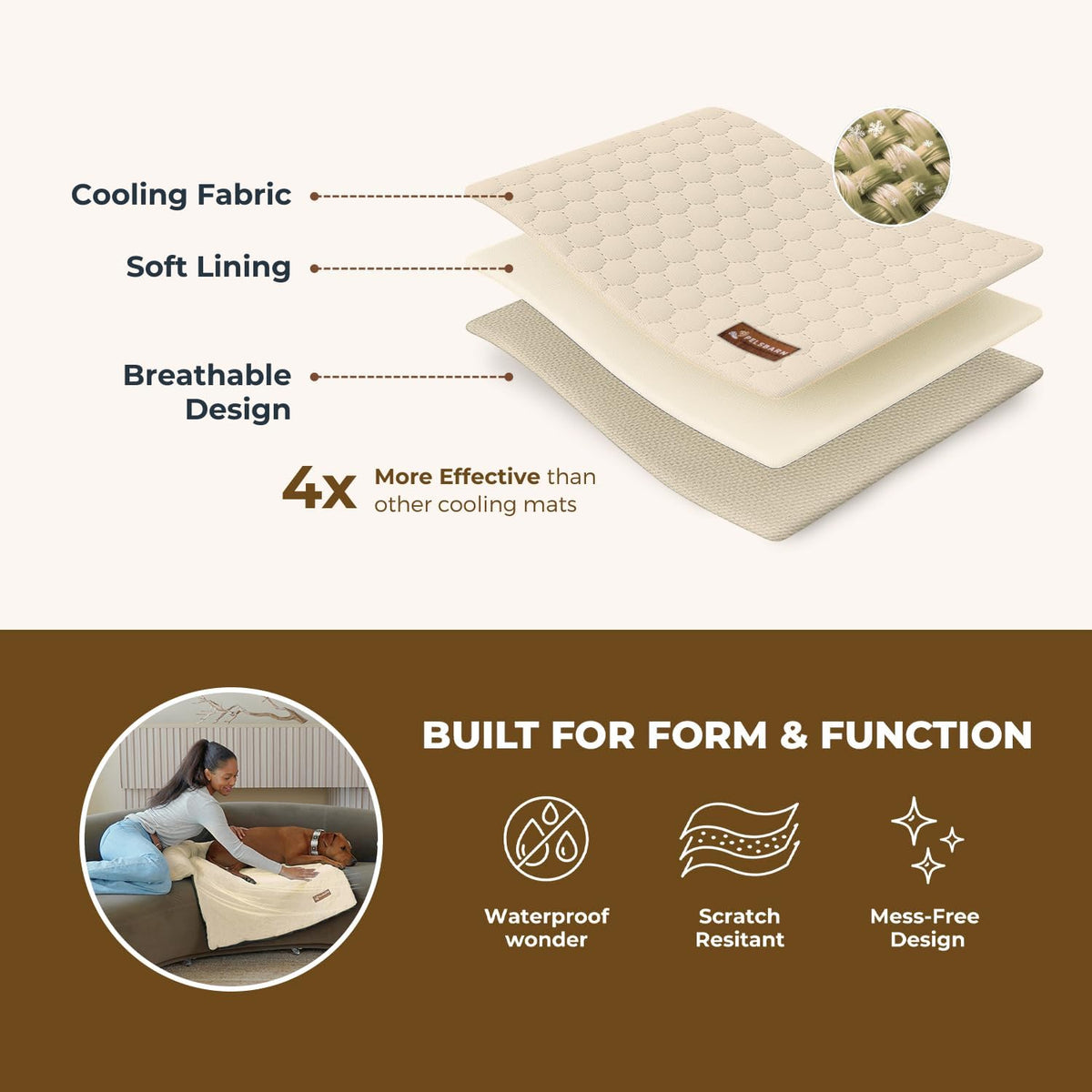 Dog Cooling Mat- Ice Silk Summer Comfort, Self Cooling, Non-Slip Dog Pad, Durable & Washable, Mat