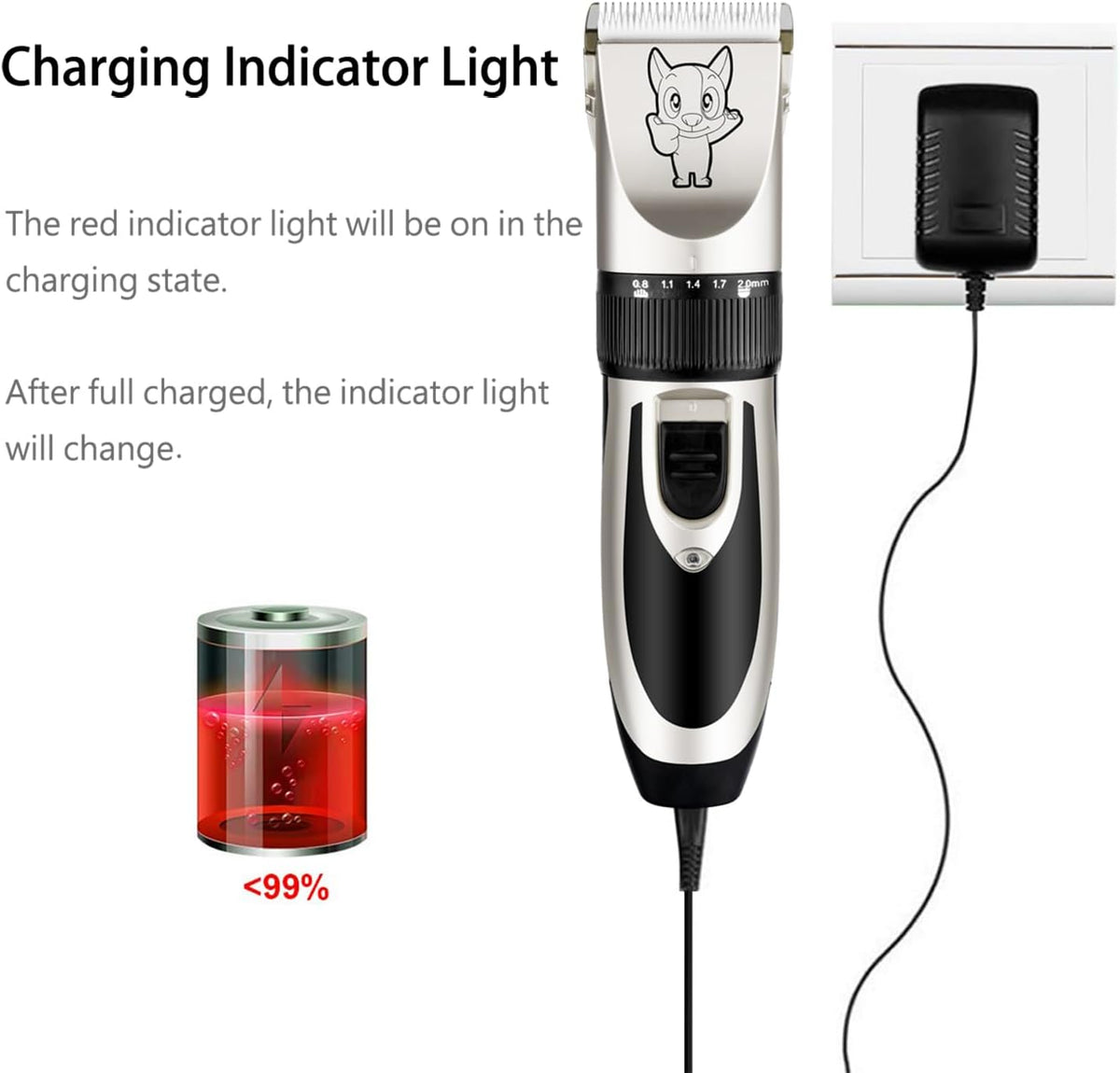 Dog Grooming Kit Clippers, Low Noise, Electric Quiet, Rechargeable, Cordless, Pet Hair Thick Coats