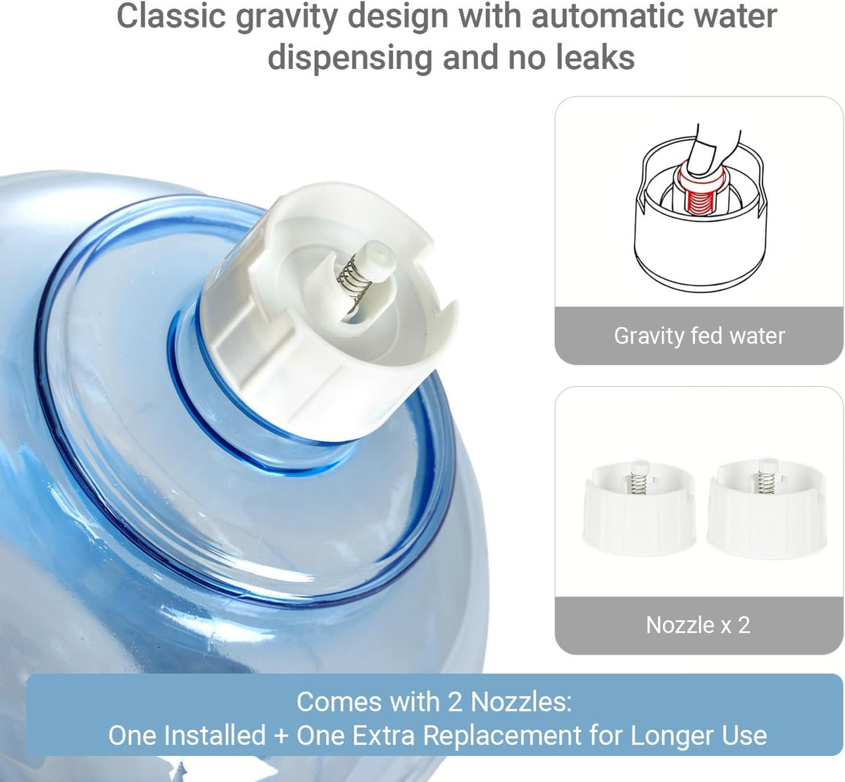 Pet Water Dispenser for Large Dogs and Multi-Pet, 3 Gallon Dog Water Bowl Dispenser, Basic