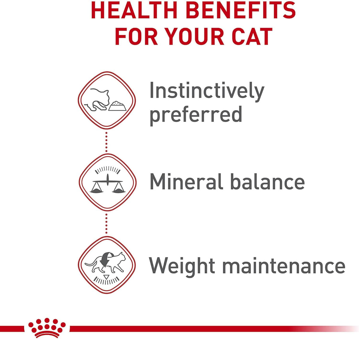 Royal Canin Feline Health Nutrition Adult Instinctive Loaf in Sauce Canned Cat Food, 3 oz can