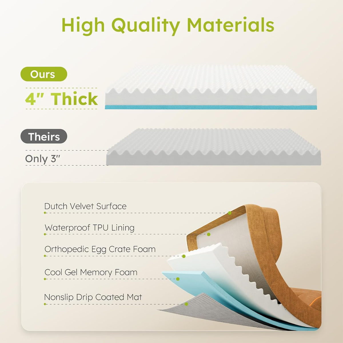 Extra Large Dog Bed, Orthopedic Dog Beds with Cooling Gel Memory Foam, Waterproof XL Pet Bed with