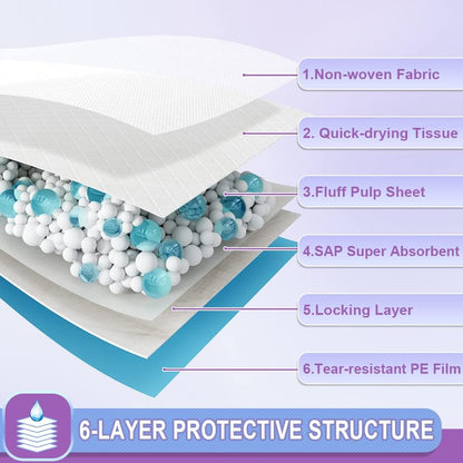 IMMCUTE Puppy Pee Pads 22"x23"-80Count | Dog Pee Training Pads Super Absorbent & Leak-Proof |