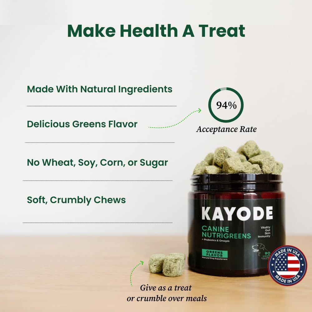 Canine NutriGreens - Natural Dog Vitamins & Probiotics for Dogs. No Messy Powder. Includes
