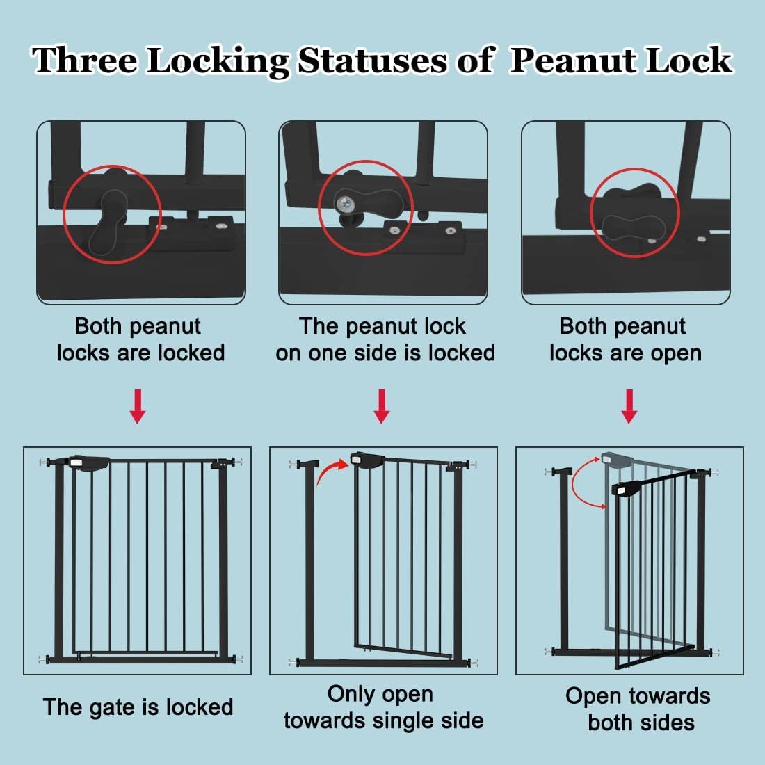 WAOWAO Triple Lock Baby Gate Extra Wide 81.49-86.22" Pressure Mounted Walk Through Swing Auto Close