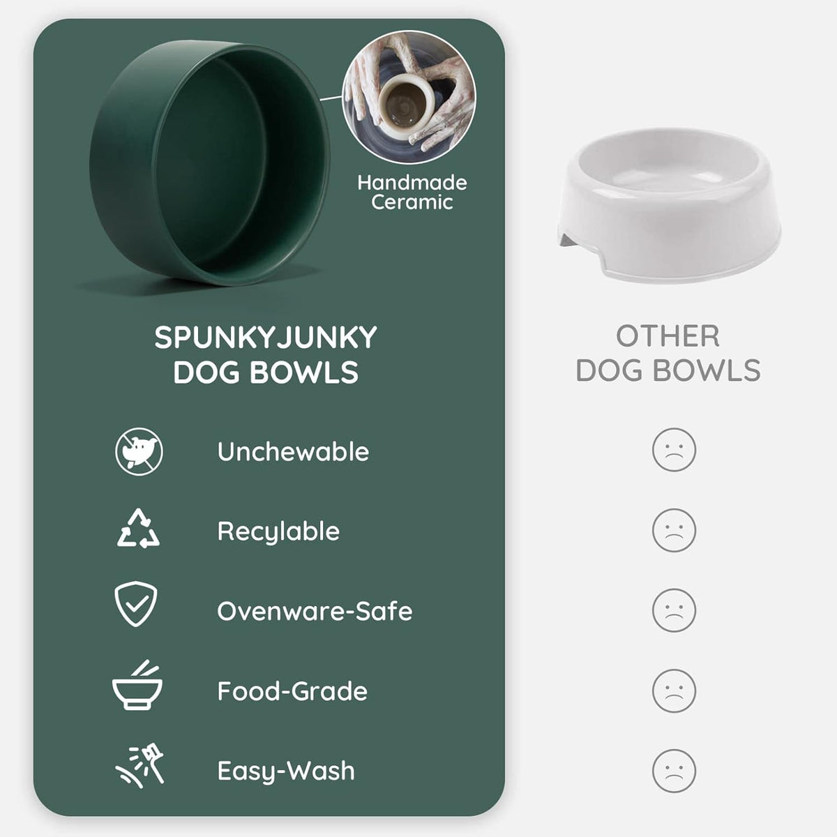 SPUNKYJUNKY Ceramic Dog and Cat Bowl Set with Wooden Stand, Modern Cute Weighted Food Water Set for