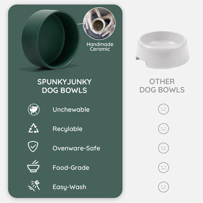SPUNKYJUNKY Ceramic Dog and Cat Bowl Set with Wooden Stand, Modern Cute Weighted Food Water Set for
