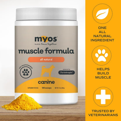 MYOS Canine Muscle Formula - All-Natural Muscle Building Supplement - Helps Reduce Muscle Loss in