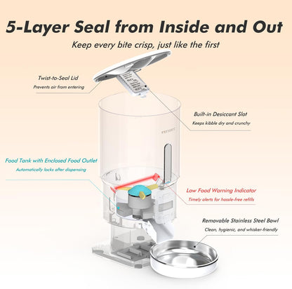 Automatic Cat Feeder - 5L Anti-Clog Cat Food Dispenser with Freshness Preservation, 1-6 Meals/Day