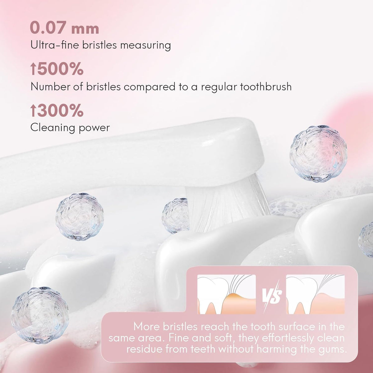 2 Pcs Dual-Sided Cat Toothbrush with Micro Brush Head, Ultra Soft Nano Bristles Pet Toothbrush Kit
