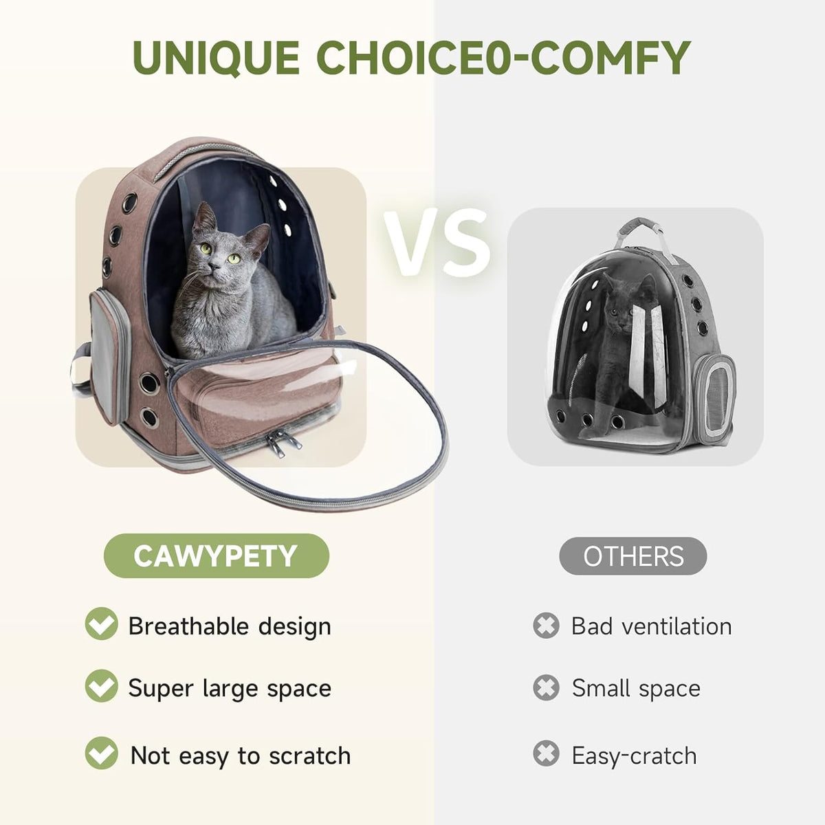 Cat Backpack Carrier, Breathable Cat Carrier Large Space Bubble Pet Backpack for Kitty Small Dog up